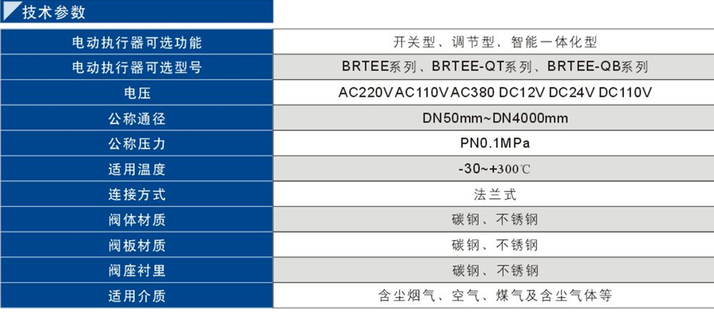 74電動(dòng)通風(fēng)蝶閥1.jpg