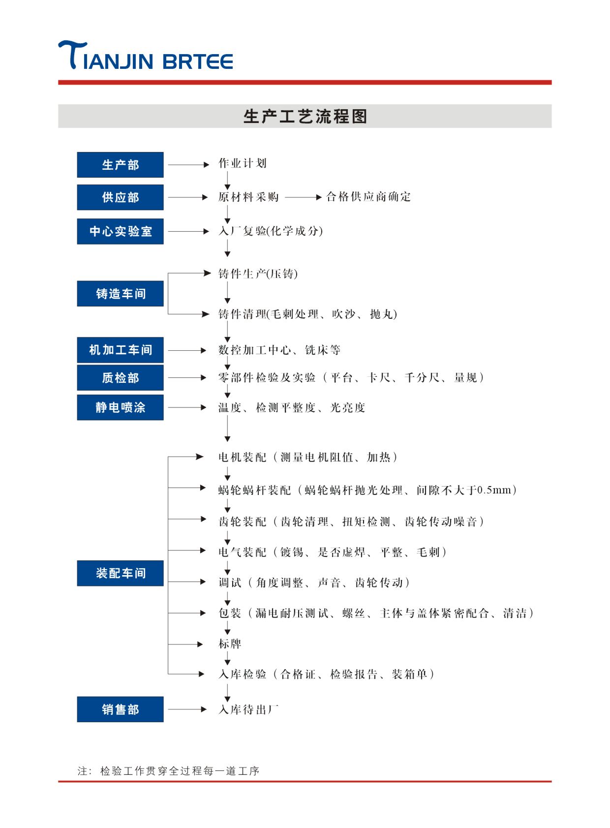 微信圖片_20190408110858.jpg